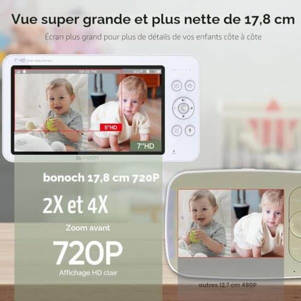 Découvrez notre test complet du babyphone Bonoch 7 avec double caméra et batterie longue durée. Caractéristiques, avantages et avis détaillés pour bien choisir.